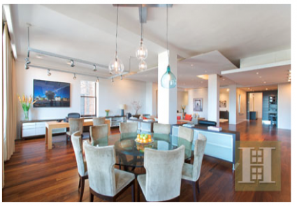 Halstead Realty in Collaboration with Richard Orensetin Halstead Realty in Collaboration with Richard Orensetin